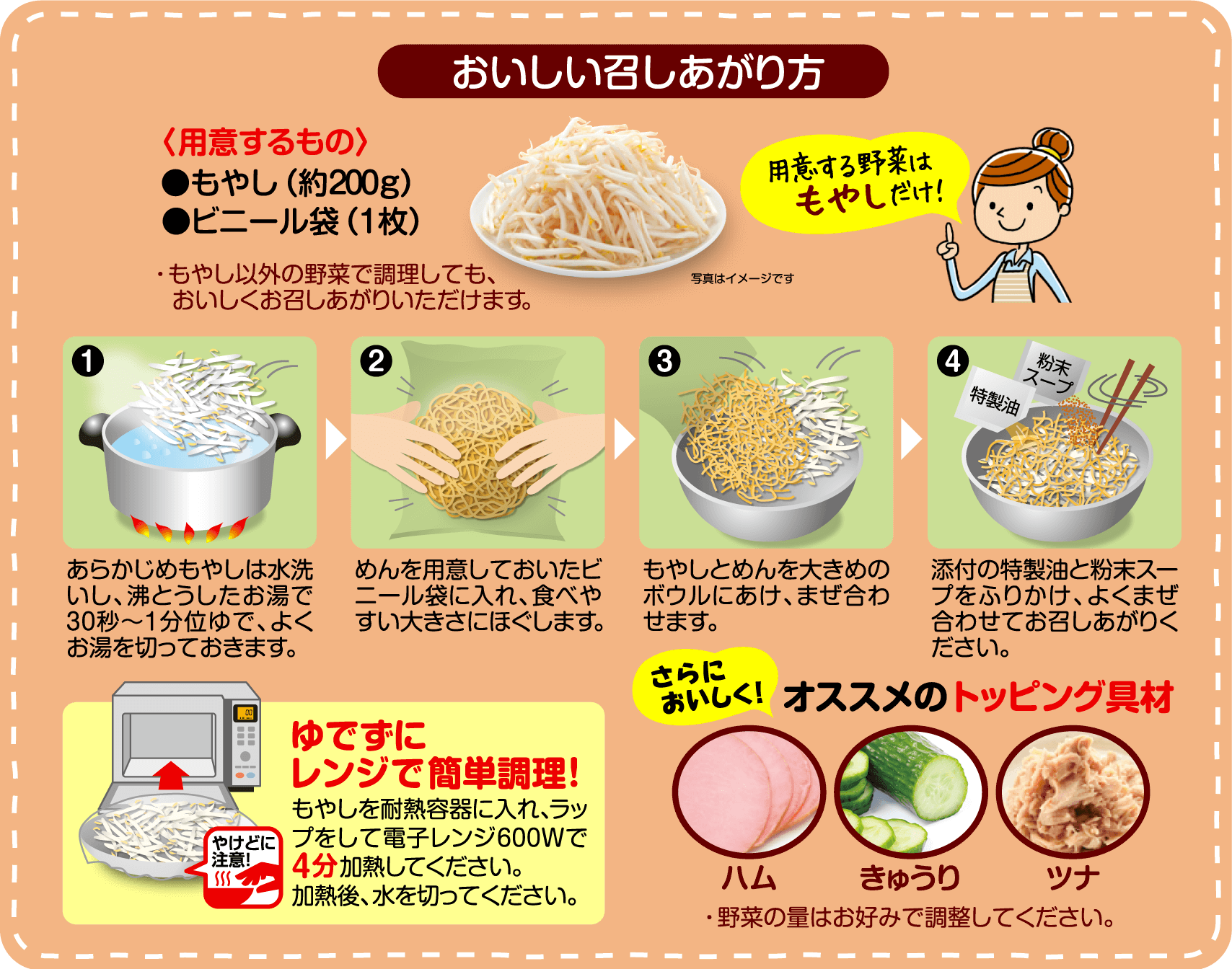 美味しい召しあがり方