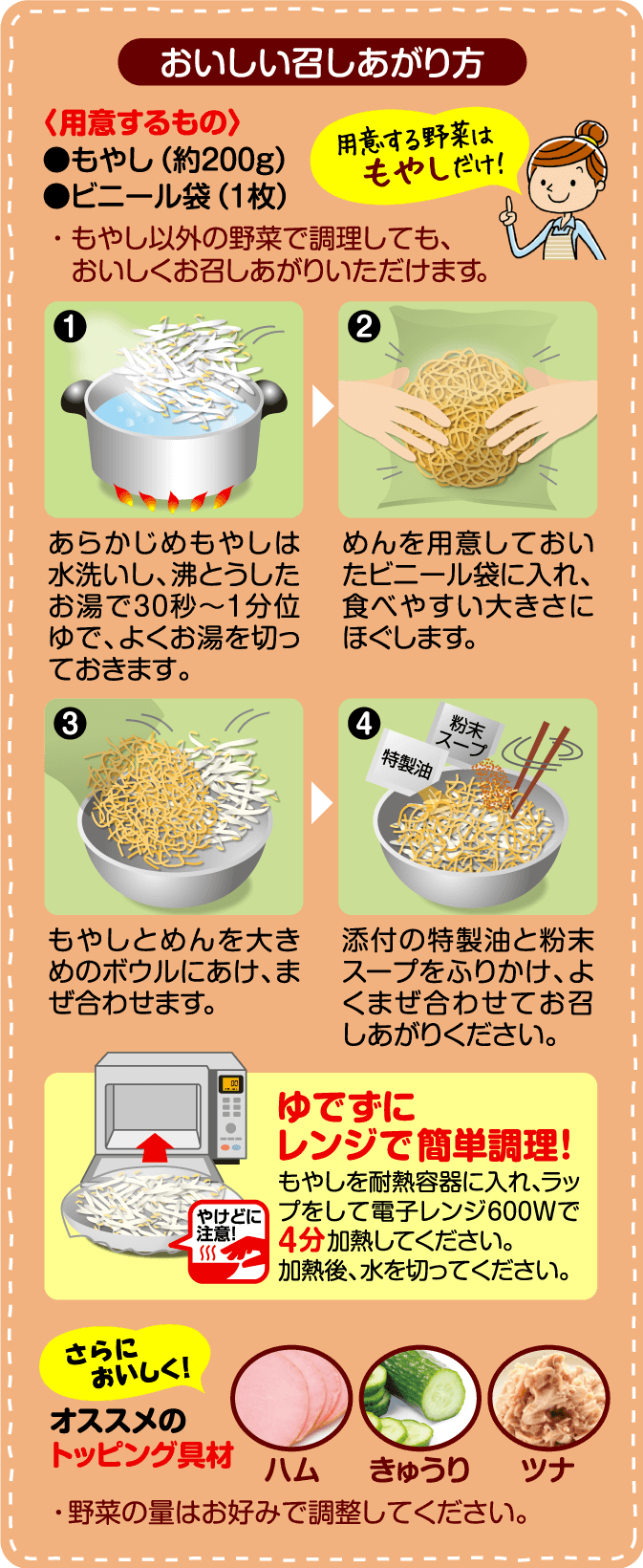 美味しい召しあがり方